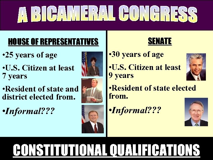 HOUSE OF REPRESENTATIVES • 25 years of age SENATE • 30 years of age