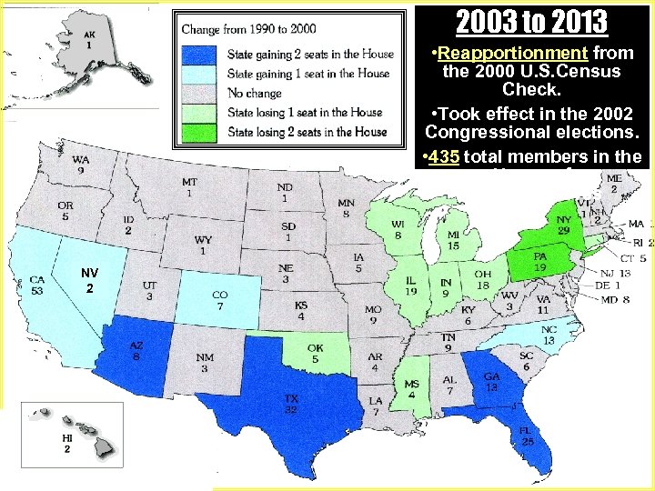 2003 to 2013 1993 to 2003 • Reapportionment from 2000 the 1990 U. S.