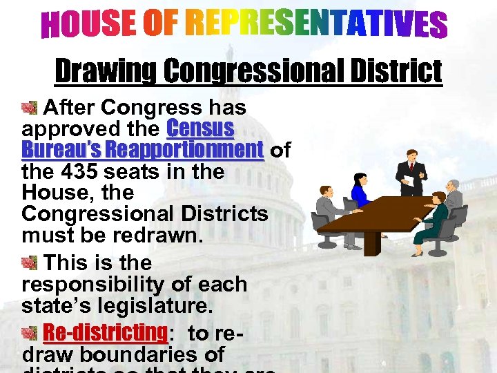 Drawing Congressional District After Congress has approved the Census Bureau’s Reapportionment of the 435