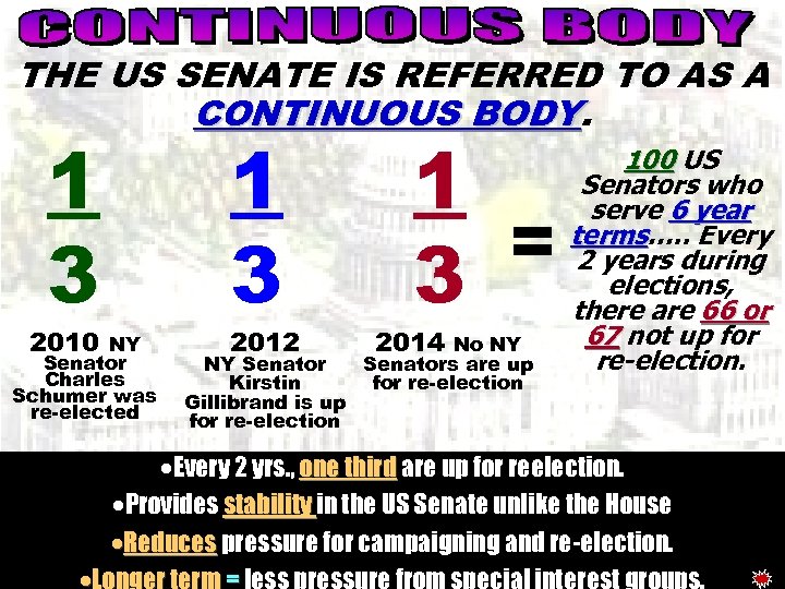 THE US SENATE IS REFERRED TO AS A CONTINUOUS BODY 1 3 2010 1