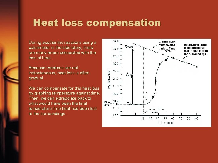 Heat loss compensation During exothermic reactions using a calorimeter in the laboratory, there are