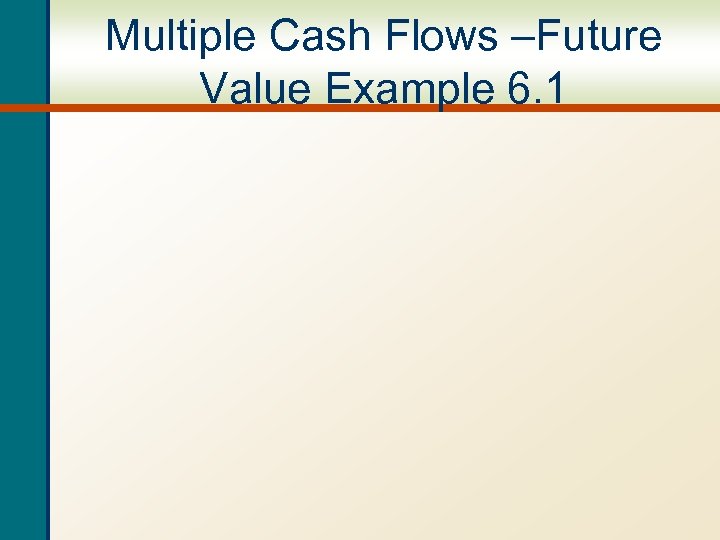 Multiple Cash Flows –Future Value Example 6. 1 