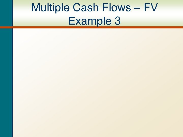 Multiple Cash Flows – FV Example 3 