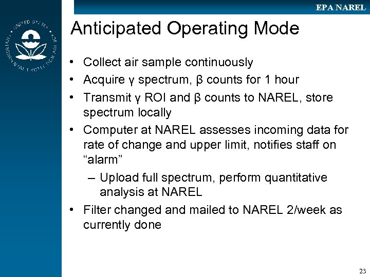 EPA NAREL Anticipated Operating Mode • Collect air sample continuously • Acquire γ spectrum,