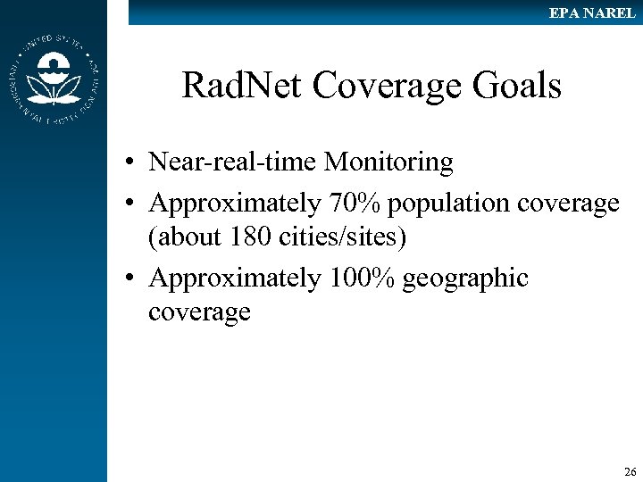 EPA NAREL Rad. Net Coverage Goals • Near-real-time Monitoring • Approximately 70% population coverage