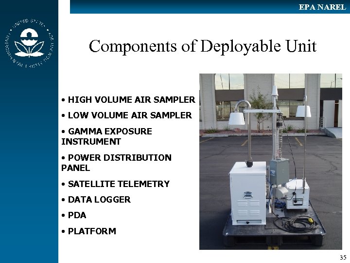 EPA NAREL Components of Deployable Unit • HIGH VOLUME AIR SAMPLER • LOW VOLUME