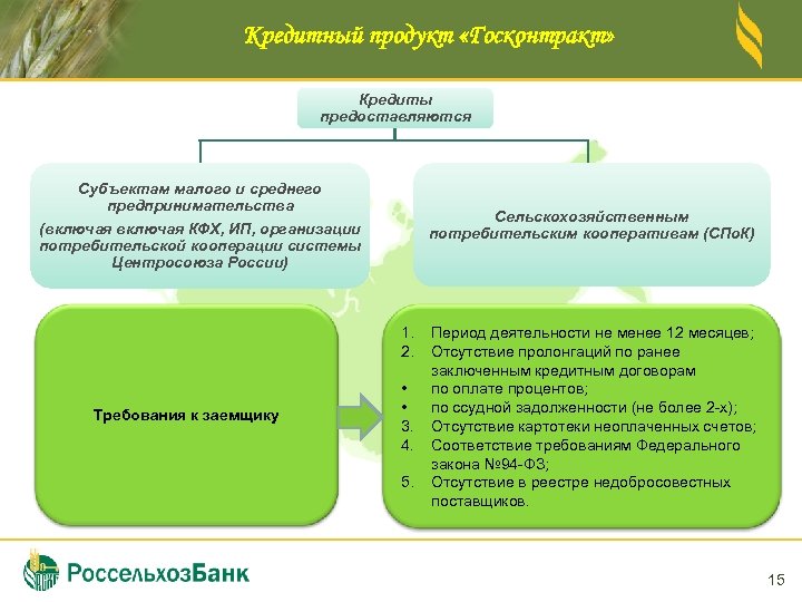 Кредитный продукт «Госконтракт» Кредиты предоставляются Субъектам малого и среднего предпринимательства (включая КФХ, ИП, организации