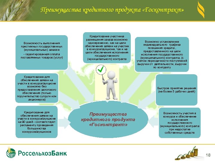Преимущества кредитного продукта «Госконтракт» Возможность выполнения престижных государственных (муниципальных) заказов - гарантированная оплата поставляемых