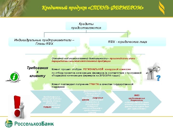 Кредитный продукт «СТАНЬ ФЕРМЕРОМ» Кредиты предоставляются Индивидуальные предприниматели – Главы КФХ - юридические лица