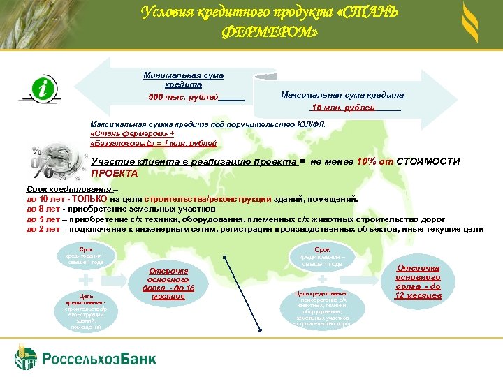 Условия кредитного продукта «СТАНЬ ФЕРМЕРОМ» Минимальная сума кредита 500 тыс. рублей Максимальная сума кредита