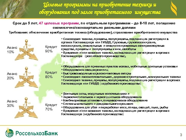 Целевые программы на приобретение техники и оборудования под залог приобретаемого имущества Срок до 5