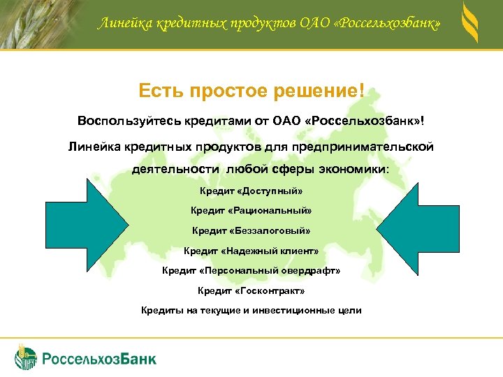 Линейка кредитных продуктов ОАО «Россельхозбанк» Есть простое решение! Воспользуйтесь кредитами от ОАО «Россельхозбанк» !