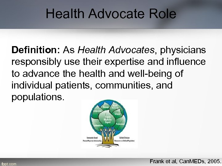 Health Advocate Role Definition: As Health Advocates, physicians responsibly use their expertise and influence