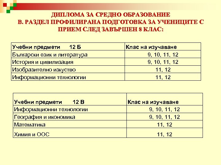 ДИПЛОМА ЗА СРЕДНО ОБРАЗОВАНИЕ В. РАЗДЕЛ ПРОФИЛИРАНА ПОДГОТОВКА ЗА УЧЕНИЦИТЕ С ПРИЕМ СЛЕД ЗАВЪРШЕН