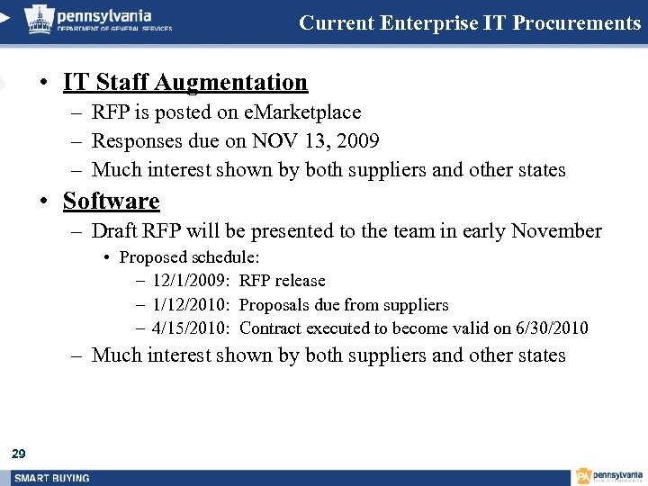 Current Enterprise IT Procurements • IT Staff Augmentation – RFP is posted on e.