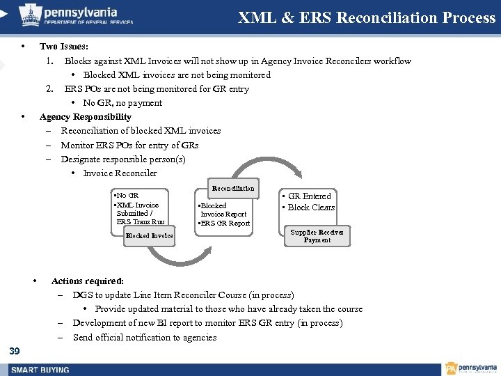 XML & ERS Reconciliation Process • • Two Issues: 1. Blocks against XML Invoices