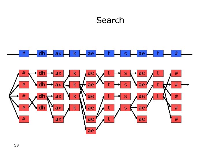 Search # dh ax k ae t s ae t # # dh ax