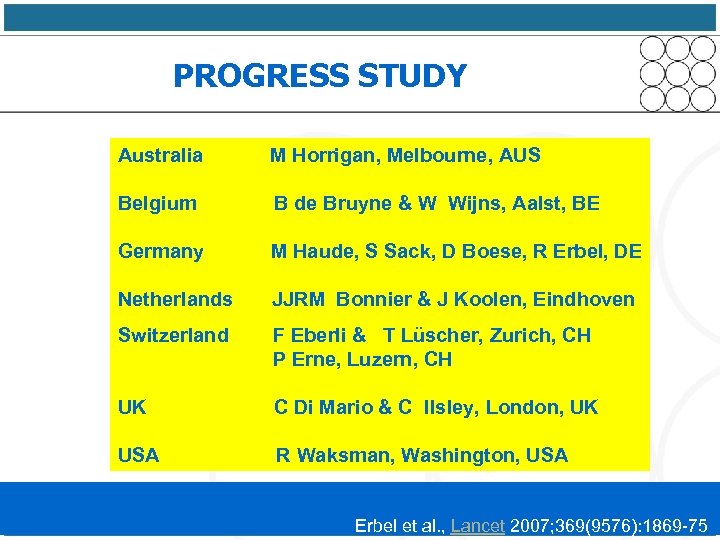 PROGRESS STUDY Australia M Horrigan, Melbourne, AUS Belgium B de Bruyne & W Wijns,