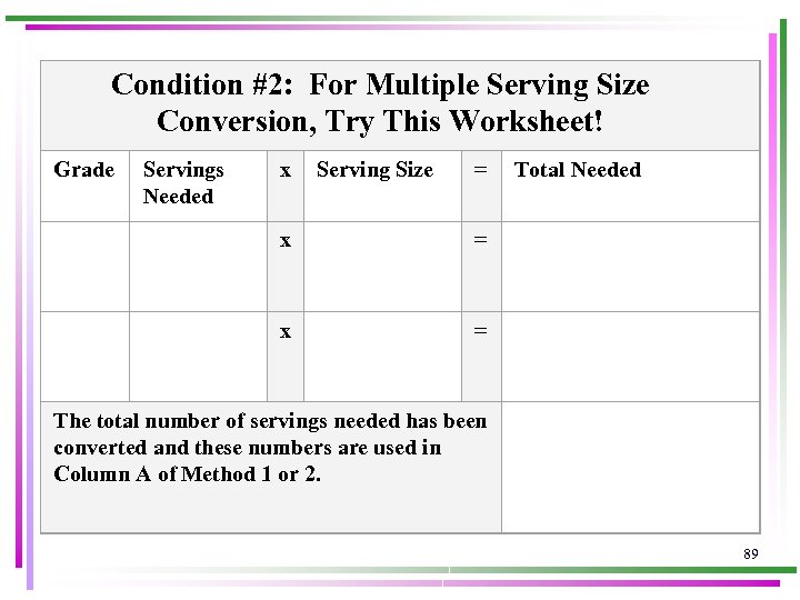 Condition #2: For Multiple Serving Size Conversion, Try This Worksheet! Grade Servings Needed x