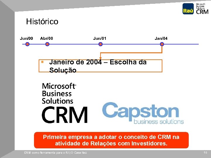 Histórico Jun/99 Abr/00 Jun/01 Jan/04 § Janeiro de 2004 – Escolha da Solução Primeira