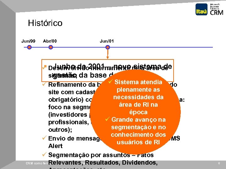 Histórico Jun/99 Abr/00 Jun/01 § Junho de internamente sistema de ü Desenvolvido 2001 –