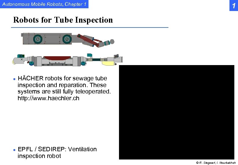 Autonomous Mobile Robots, Chapter 1 1 Robots for Tube Inspection l l HÄCHER robots