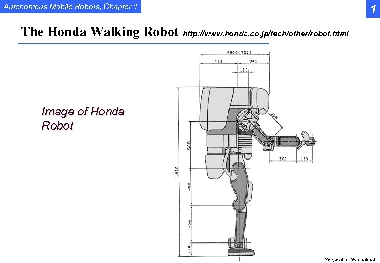 Autonomous Mobile Robots, Chapter 1 1 The Honda Walking Robot http: //www. honda. co.