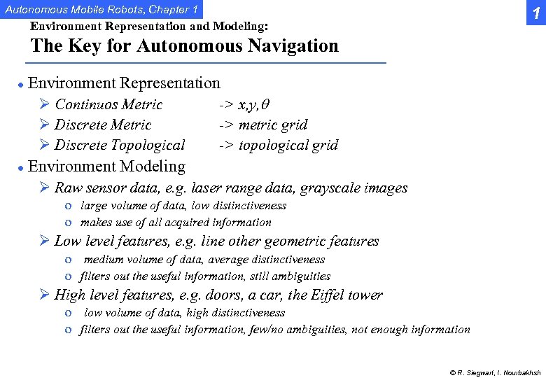 Autonomous Mobile Robots, Chapter 1 1 Environment Representation and Modeling: The Key for Autonomous