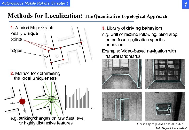 Autonomous Mobile Robots, Chapter 1 1 Methods for Localization: The Quantitative Topological Approach 1.