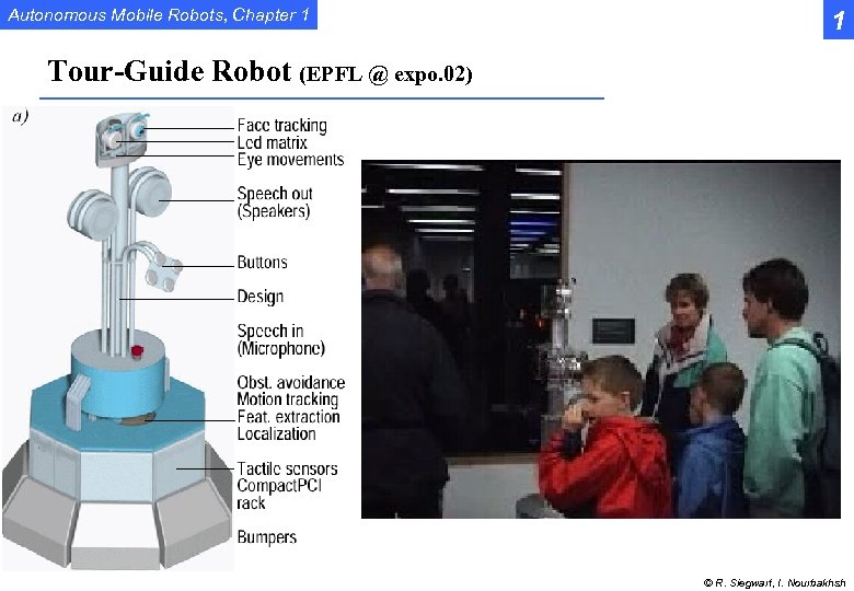 Autonomous Mobile Robots, Chapter 1 1 Tour-Guide Robot (EPFL @ expo. 02) © R.