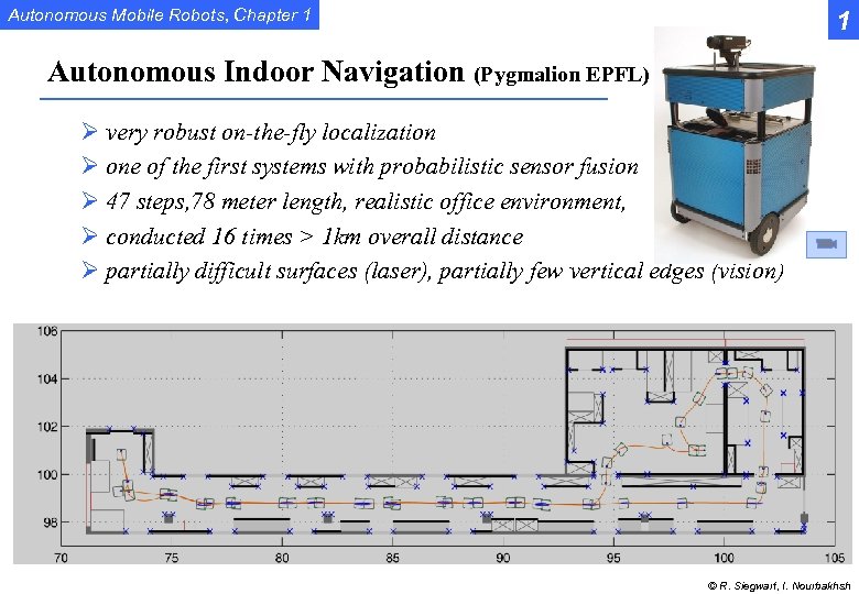 Autonomous Mobile Robots, Chapter 1 1 Autonomous Indoor Navigation (Pygmalion EPFL) Ø very robust