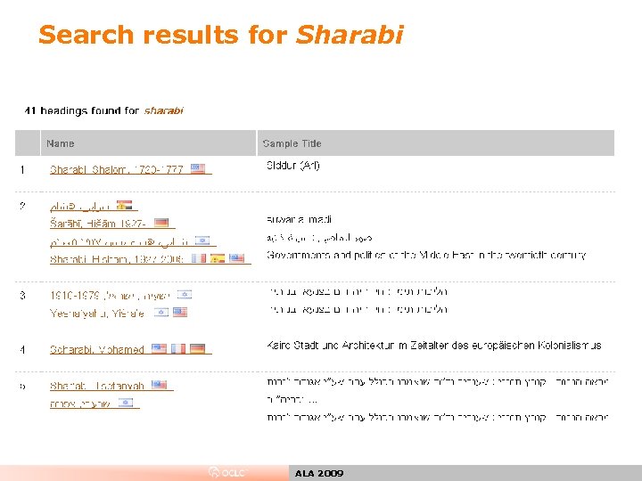 Search results for Sharabi ALA 2009 