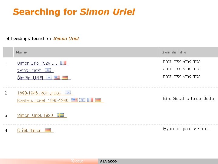 Searching for Simon Uriel ALA 2009 
