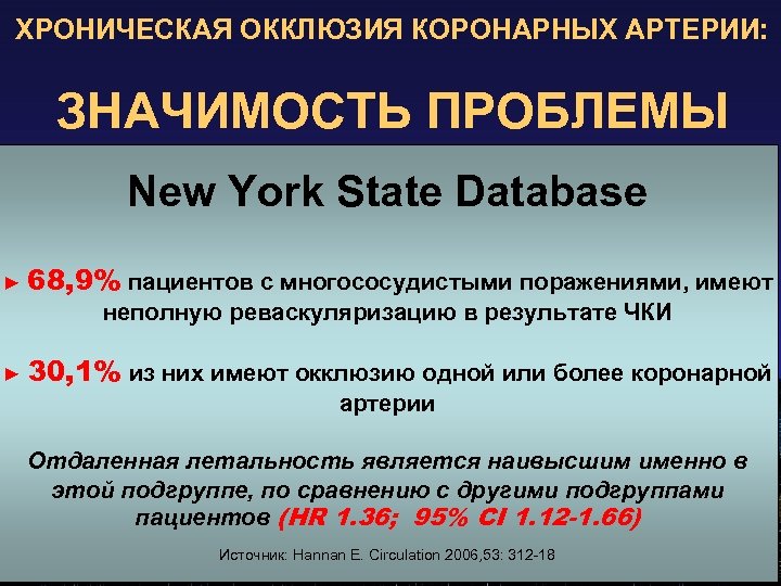 ХРОНИЧЕСКАЯ ОККЛЮЗИЯ КОРОНАРНЫХ АРТЕРИИ: ЗНАЧИМОСТЬ ПРОБЛЕМЫ New York State Database ♦ Из всех пациентов,