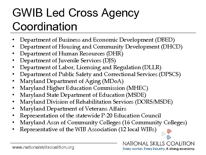 GWIB Led Cross Agency Coordination • • • • Department of Business and Economic