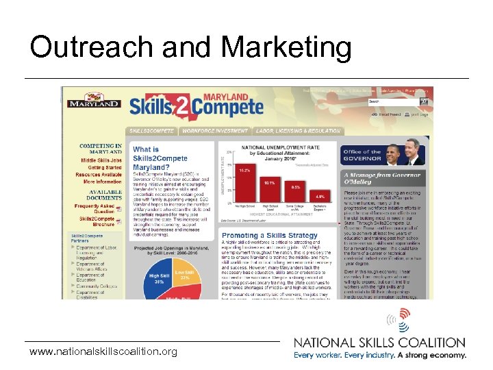 Outreach and Marketing www. nationalskillscoalition. org 