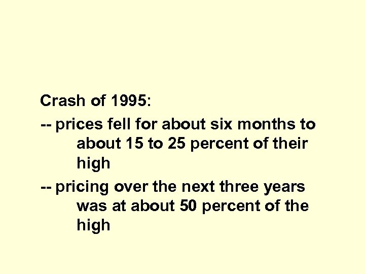 Crash of 1995: -- prices fell for about six months to about 15 to
