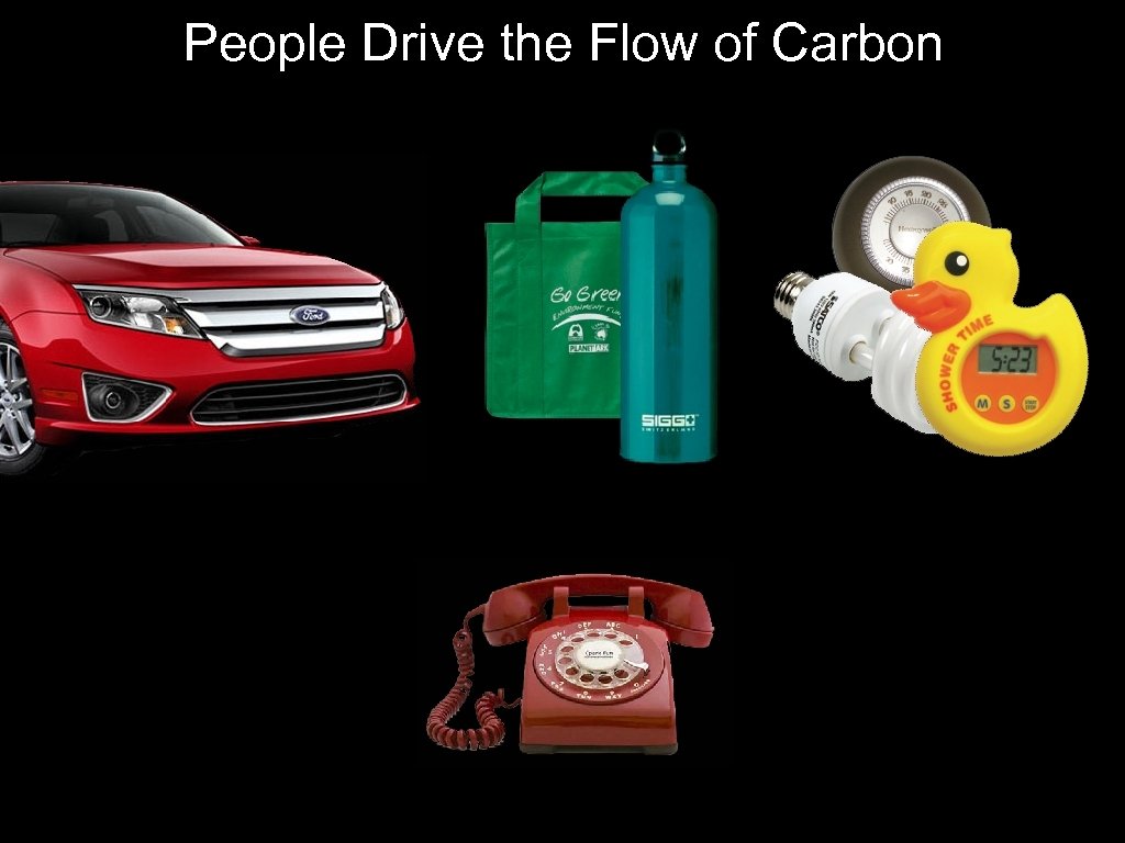 People Drive the Flow of Carbon 