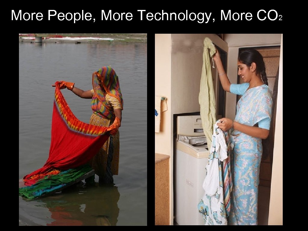 More People, More Technology, More CO 2 