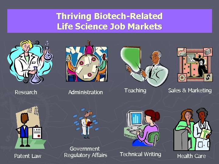 Thriving Biotech-Related Life Science Job Markets Research Patent Law Administration Government Regulatory Affairs Teaching