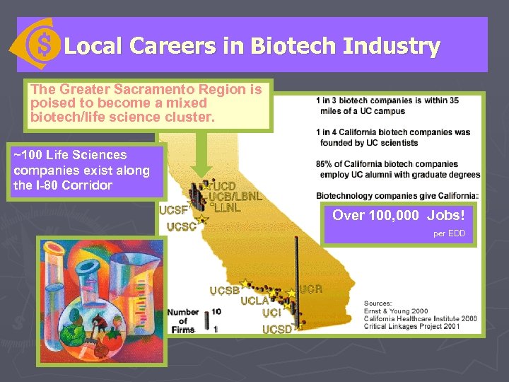 Local Careers in Biotech Industry The Greater Sacramento Region is poised to become a