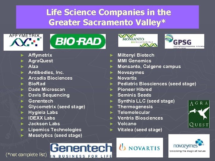 Life Science Companies in the Greater Sacramento Valley* ► ► ► ► Affymetrix Agra.