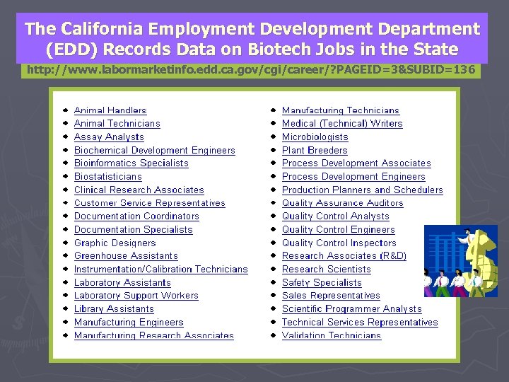 The California Employment Development Department (EDD) Records Data on Biotech Jobs in the State