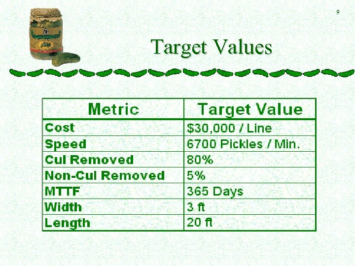 9 Target Values 