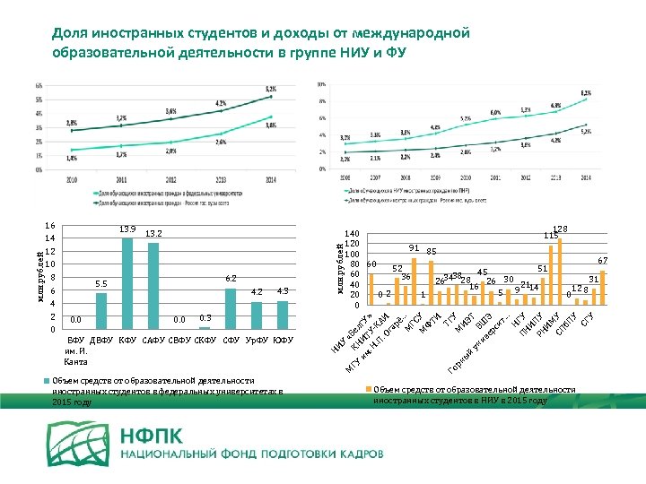 6. 2 5. 5 0. 0 4. 2 0. 0 4. 3 0. 3