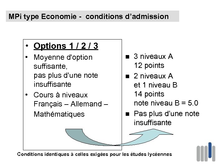 MPi type Economie - conditions d’admission • Options 1 / 2 / 3 •