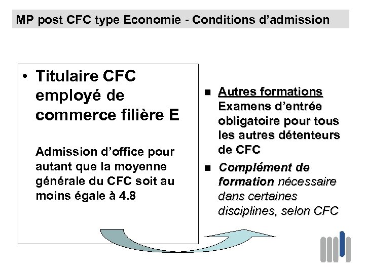 MP post CFC type Economie - Conditions d’admission • Titulaire CFC employé de commerce