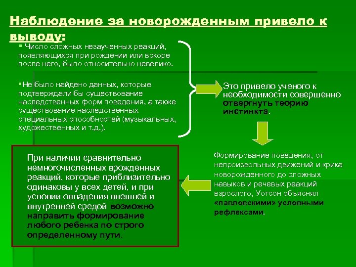 Наблюдение за новорожденным привело к выводу: § Число сложных незаученных реакций, появляющихся при рождении