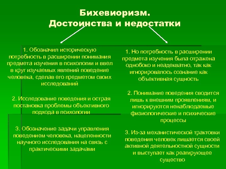 Бихевиоризм. Достоинства и недостатки 1. Обозначил историческую потребность в расширении понимания предмета изучения в