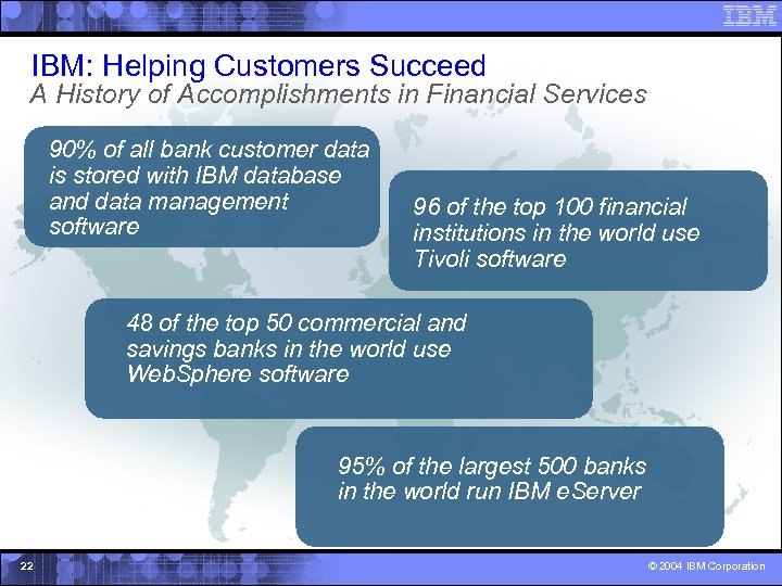 IBM: Helping Customers Succeed A History of Accomplishments in Financial Services 90% of all